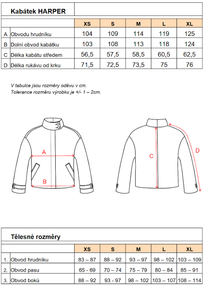 kabatek harper tabulka velikosti